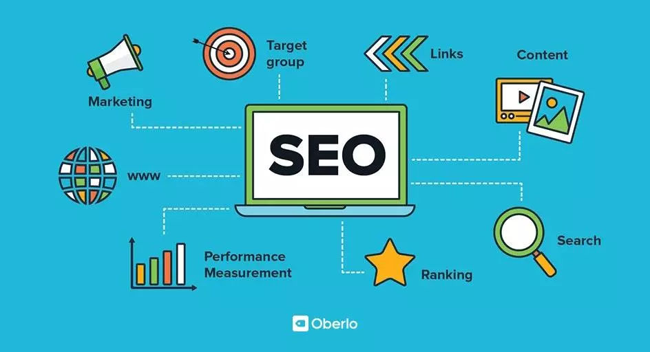 WEB DİZAYN 58 profesyonel SEO optimizasyon hizmeti